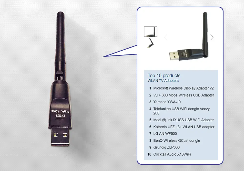 ML-USB150