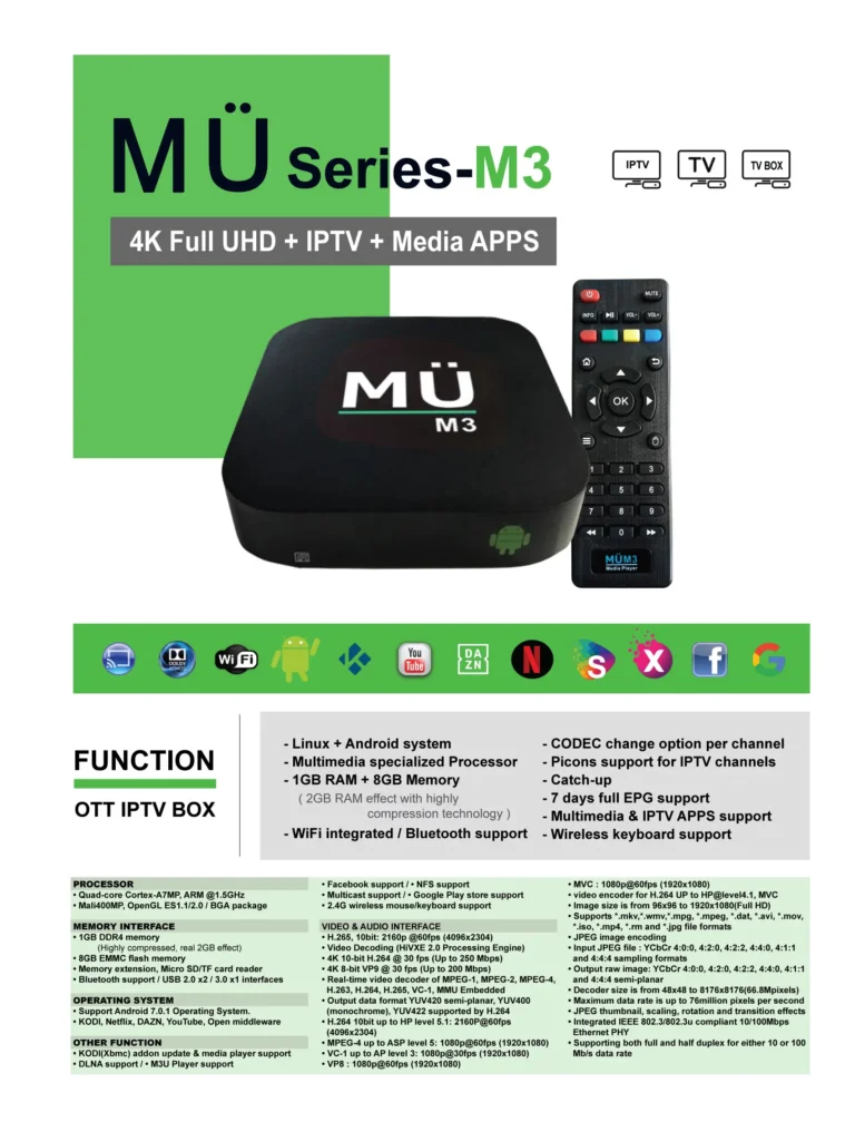M3
